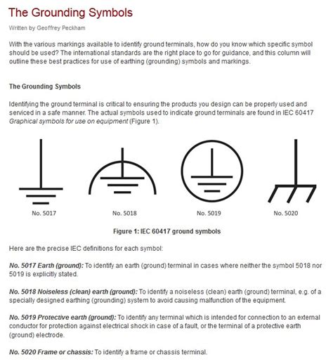 wiring diagram ground symbols